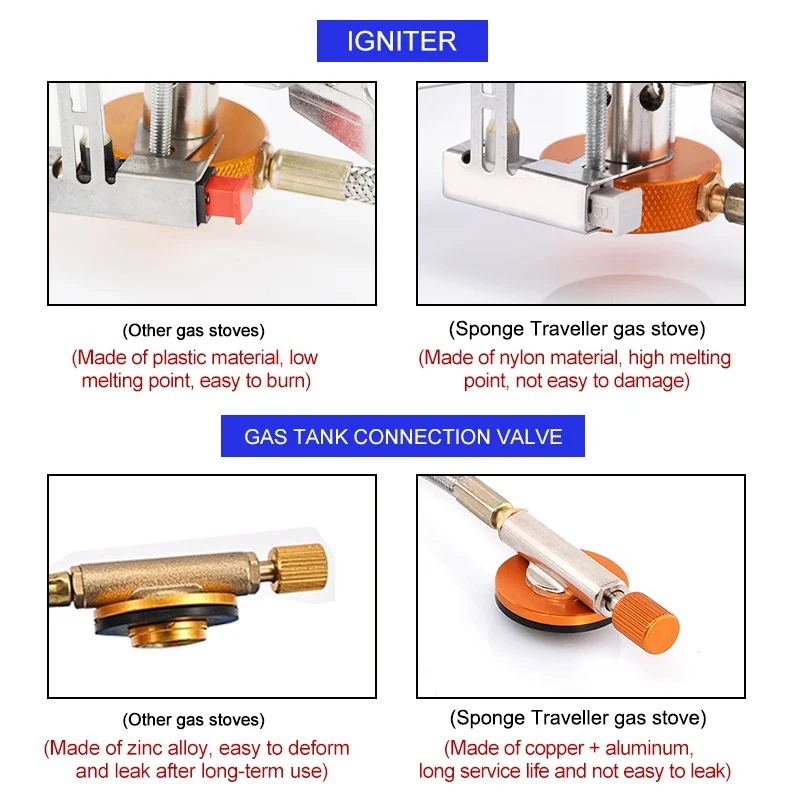 Camping Gas Stove Portable Fol - Camping Cooking Equipment Bag 评论和价格