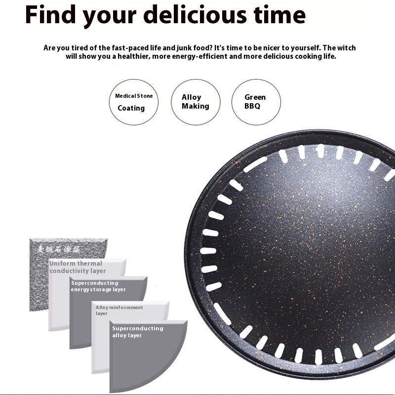Non-Stick Camping Griddle with - Camping Cooking Mesh 评论和价格